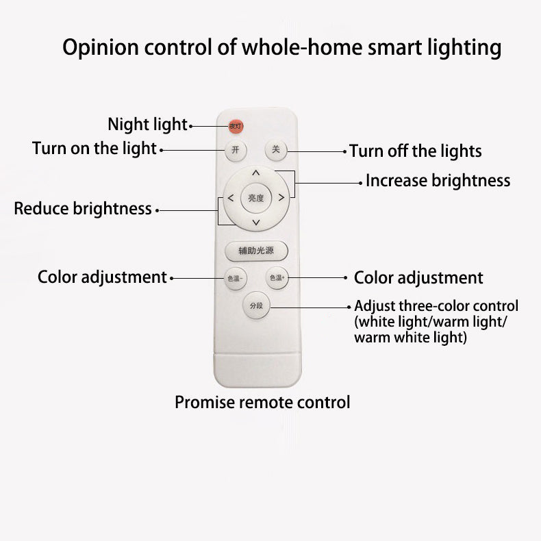 Moderne Scandinavische Ronde Pvc Ijzeren Led Plafondlamp Voor Slaapkamer